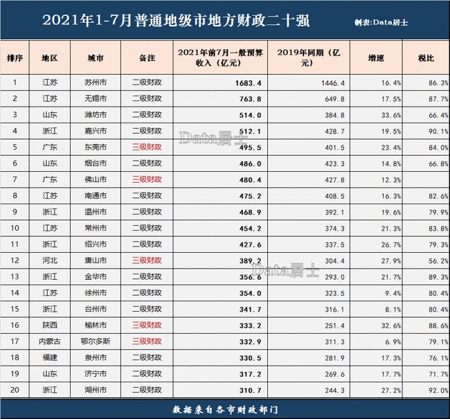 金華財稅網(wǎng)(稅屋網(wǎng)——傳播財稅政策法規(guī)!