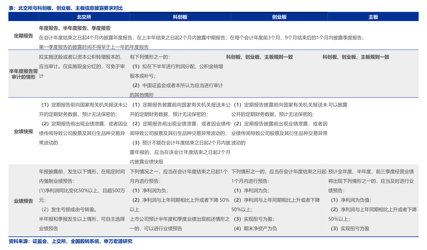 借殼上市公司有哪些?360借殼上市企業(yè)盤點