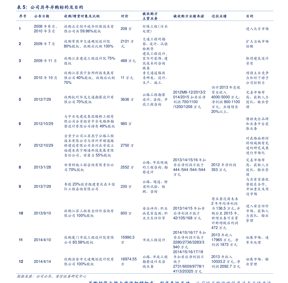 鋰電隔膜上市公司一覽，2021年鋰電隔膜上市公司有哪些？