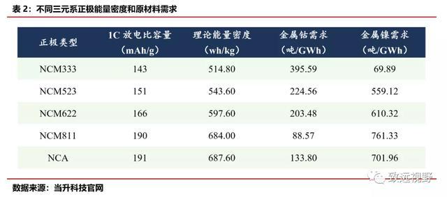 鎳上市公司龍頭股票(充電樁上市龍頭股票)