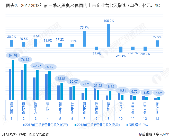 溫州上市公司(溫州上市集團董事長扮窮回家探親)