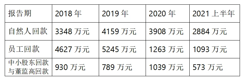 水電上市公司(水電公司找工程做)(圖15)