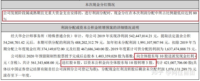 上市公司現金分紅(百元大鈔堆錢山 村支書千萬現金分紅村民)