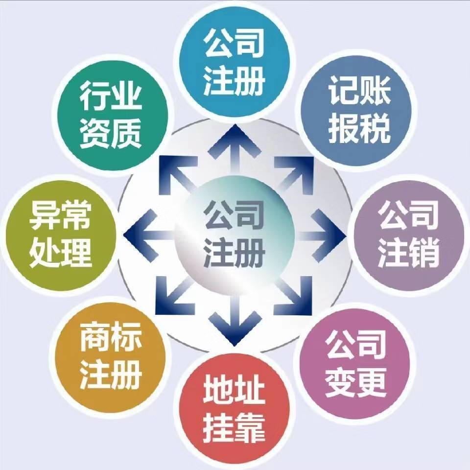 財務管理咨詢(和君咨詢 市值管理)