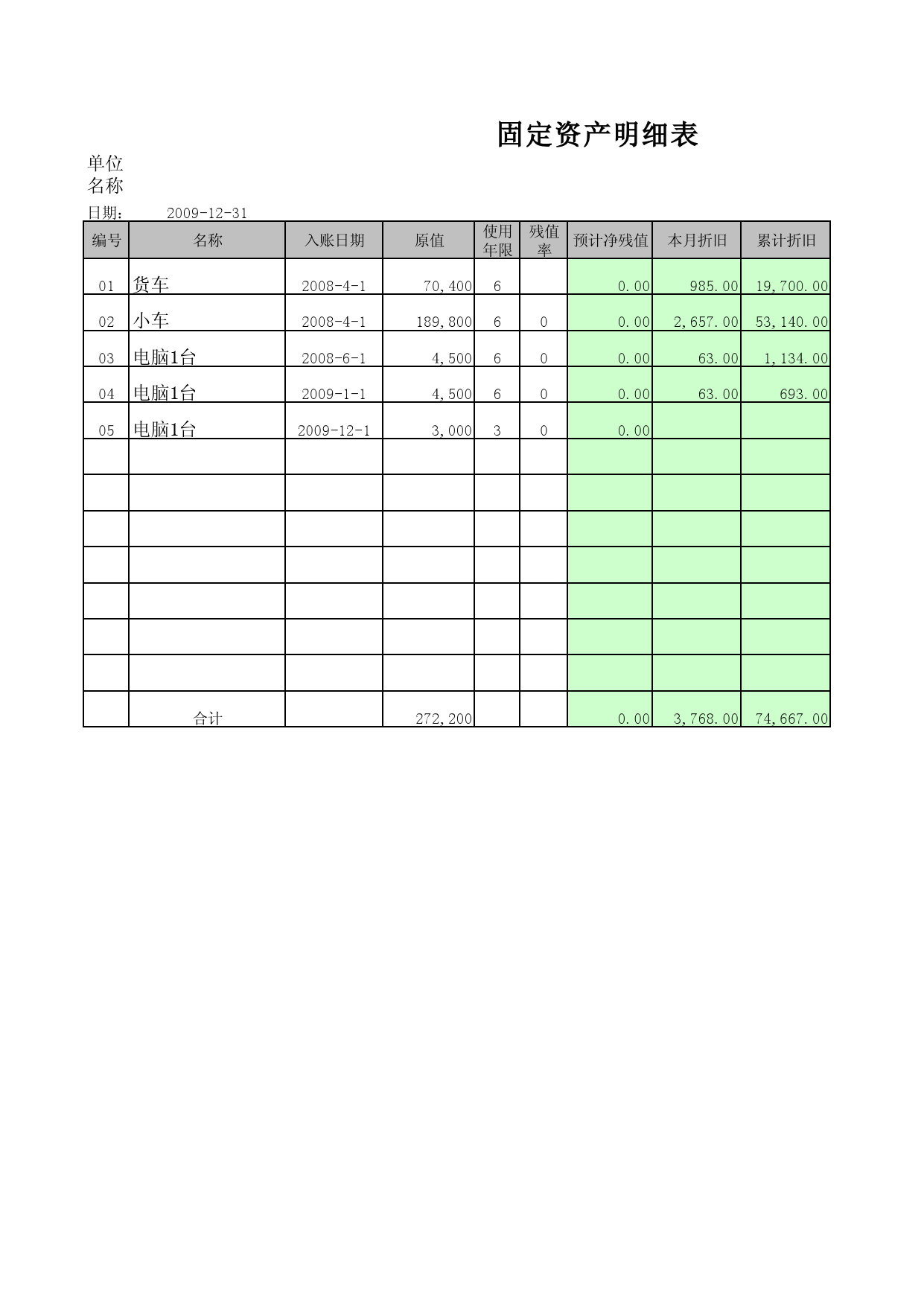 會計培訓(會計實操培訓多少錢)