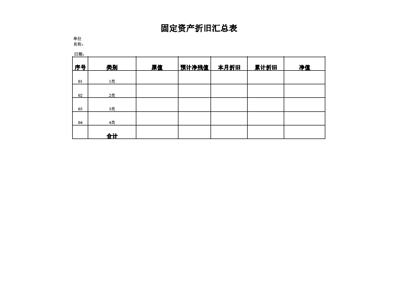 會計培訓(會計實操培訓多少錢)