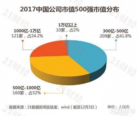 國內香港上市公司名單(傳謝霆鋒公司借殼香港資源謀上市)