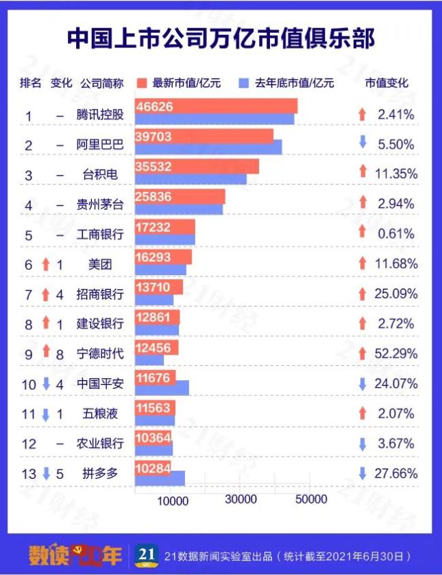 國內(nèi)香港上市公司名單(傳謝霆鋒公司借殼香港資源謀上市)