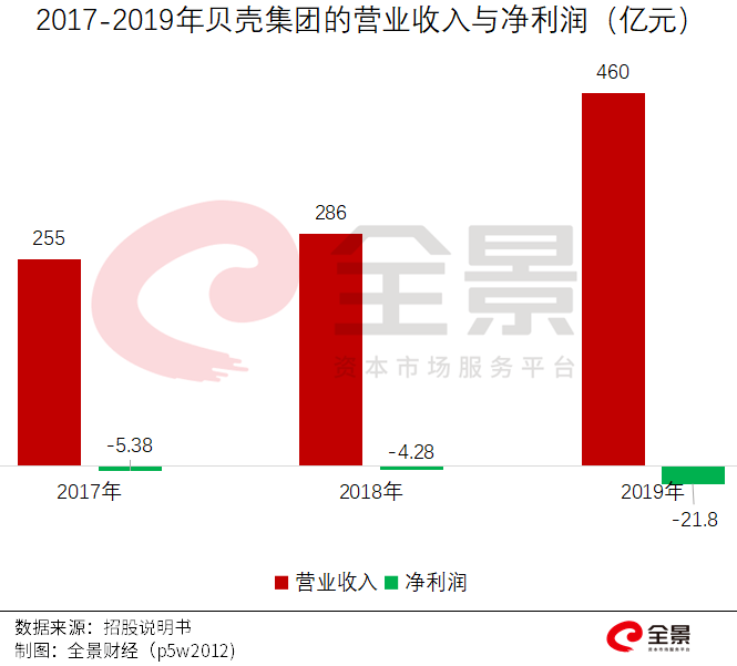 價格|重磅！證監(jiān)會傳來大消息，創(chuàng)業(yè)板漲跌幅20%要來了（附最新IPO排隊名單）