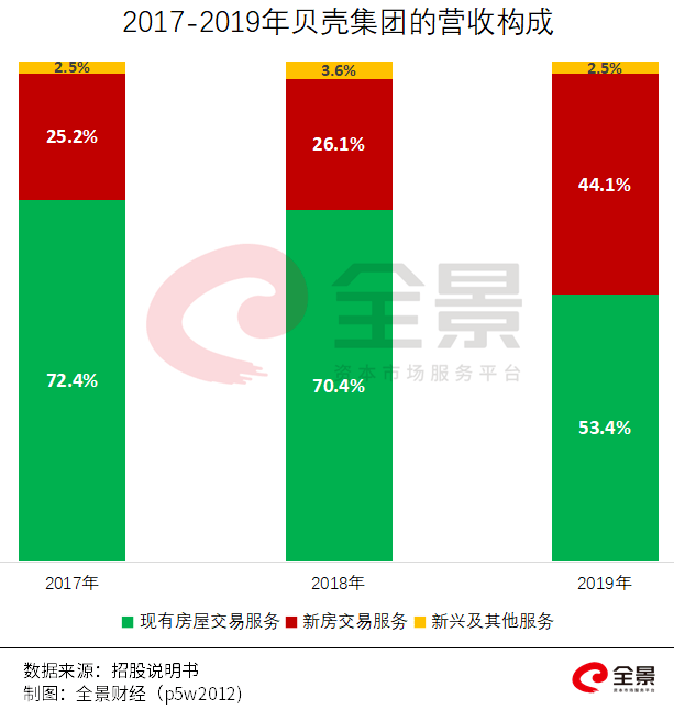 價格|重磅！證監(jiān)會傳來大消息，創(chuàng)業(yè)板漲跌幅20%要來了（附最新IPO排隊名單）