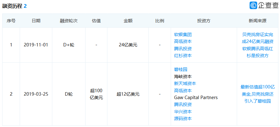 價格|重磅！證監(jiān)會傳來大消息，創(chuàng)業(yè)板漲跌幅20%要來了（附最新IPO排隊名單）