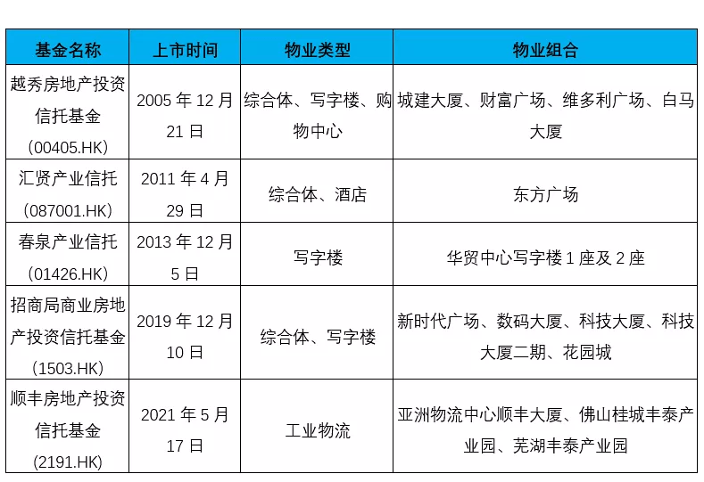 企業(yè)在香港上市的流程(企業(yè)上市流程及時(shí)間)