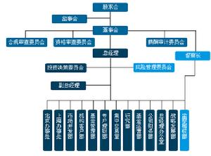 境外上市企業(yè)(境外分拆上市案例)