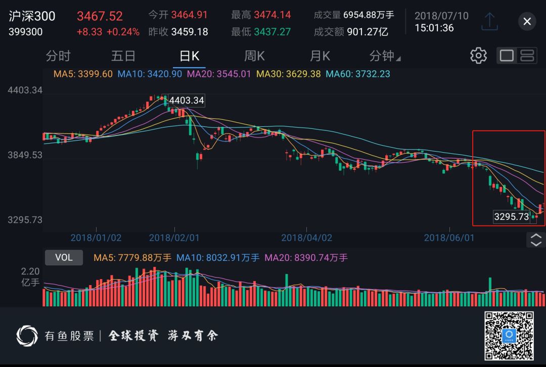 境外上市和境內(nèi)上市的區(qū)別(合格境外機構投資者境內(nèi)證券投資管理辦法)