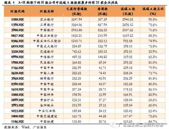 境外上市和境內(nèi)上市的區(qū)別(合格境外機構投資者境內(nèi)證券投資管理辦法)