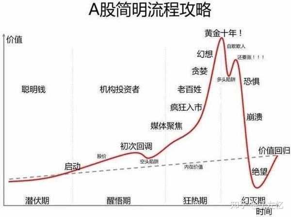 中國(guó)企業(yè)不能在美國(guó)上市嗎(中國(guó)上市潛力企業(yè))