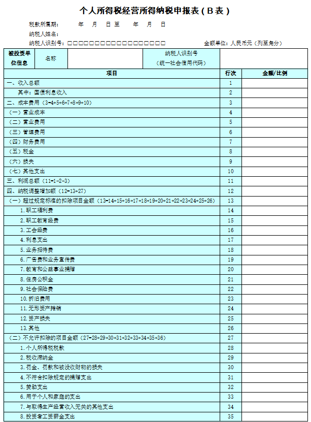 個(gè)人獨(dú)資企業(yè)的稅收規(guī)定(個(gè)人獨(dú)資小微企業(yè)公司章程)