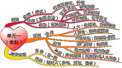 納斯達(dá)克排隊(duì)上市有哪些企業(yè)(納斯達(dá)克上市)