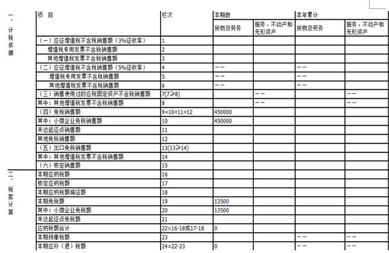 個體戶45萬以下免個稅(住房公積金免徵個稅計算公式)