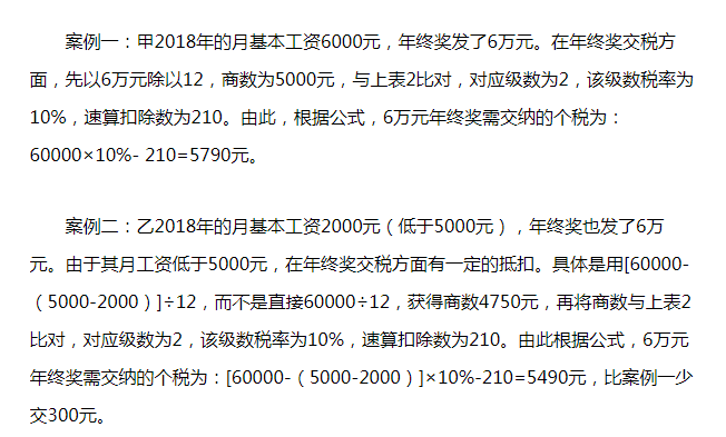 年終獎(jiǎng)，操心的會(huì)計(jì)們?nèi)绾尾拍茏尷习灏l(fā)的開心，同事領(lǐng)的開心？