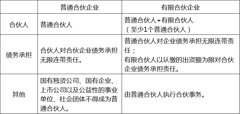 股權(quán)投資協(xié)議(pe股權(quán)投資(增資)對賭協(xié)