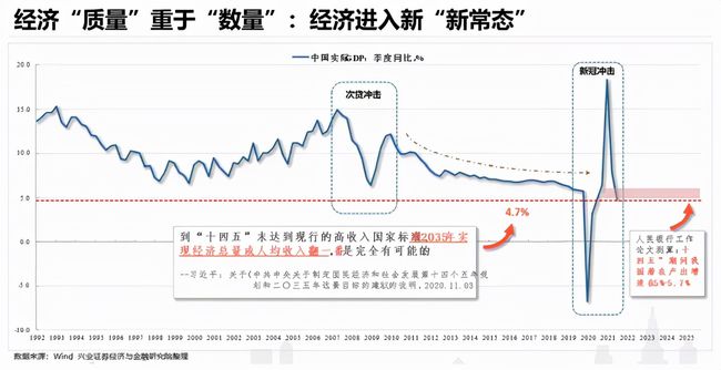 股權(quán)投資稅收政策(長(zhǎng)期股權(quán)投資與股票投資區(qū)別)