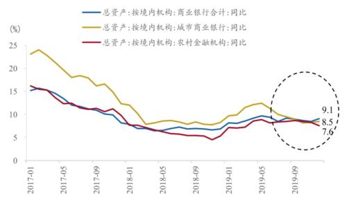 股權投資稅收政策(長期股權投資與股票投資區(qū)別)