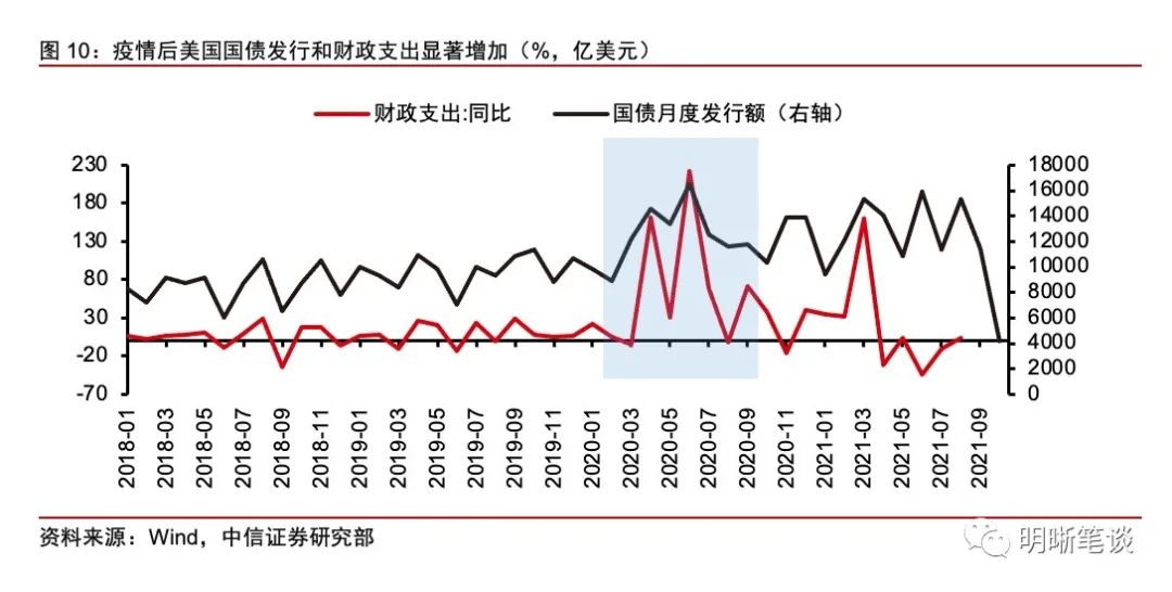 股權投資稅收政策(長期股權投資與股票投資區(qū)別)