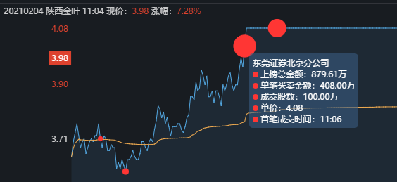 并購重組股票停牌一般停多久(股票并購重組停牌一般停多久)