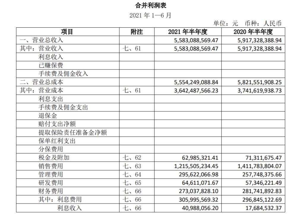 財務報表有哪幾個表(財務評價的基本報表有)