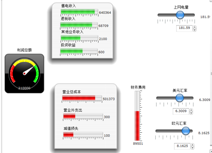 財(cái)務(wù)報(bào)表有哪幾個(gè)表(便利店財(cái)務(wù)利潤(rùn)報(bào)表)(圖9)