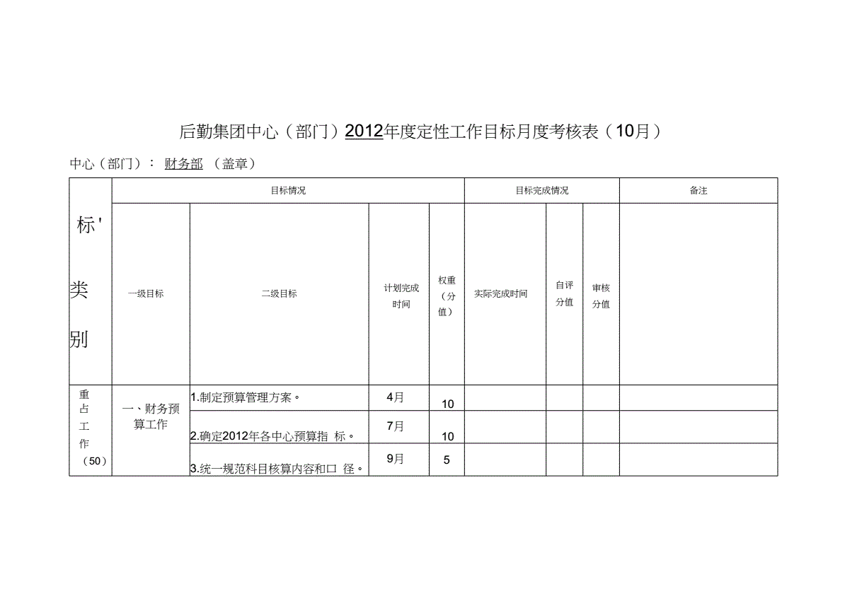 財務(wù)(財務(wù)外包哪里有財務(wù))