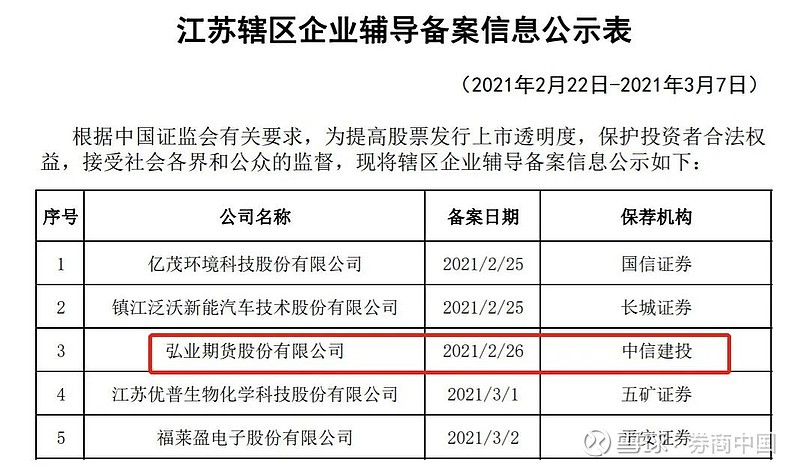 上市輔導(企業(yè)上市券商輔導)