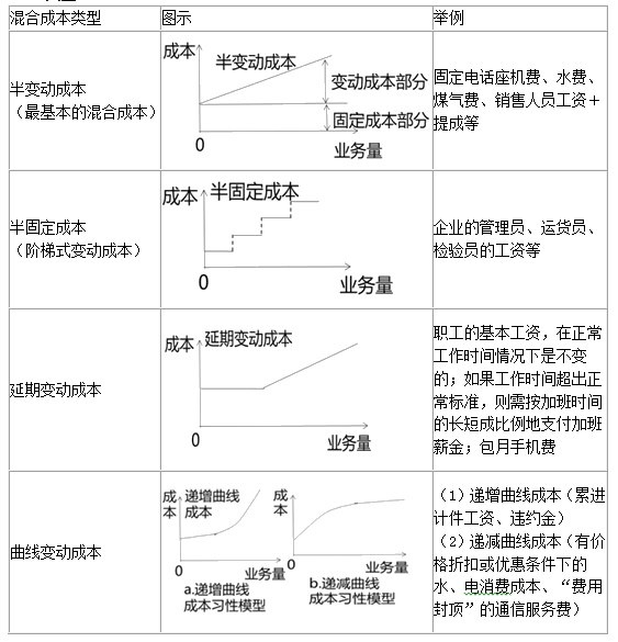 財務(wù)分析(財務(wù)培訓(xùn) 如何通過會計報表識別分析稅收風(fēng)險 上)