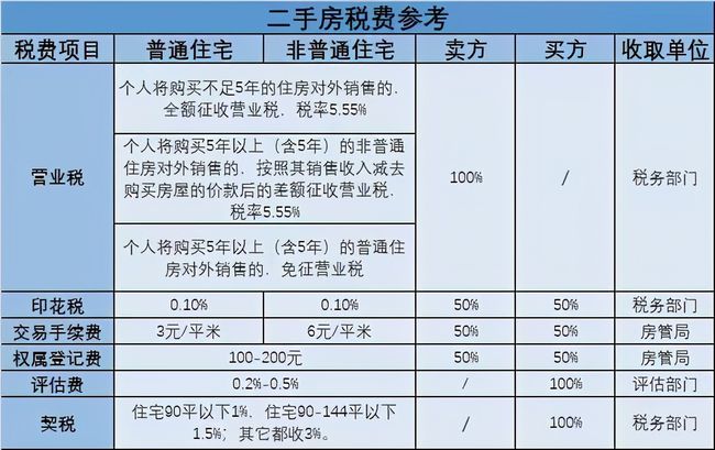 廈門(mén)稅務(wù)(廈門(mén)稅務(wù)app)