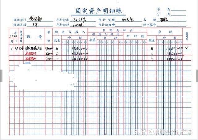 財(cái)稅培訓(xùn)(財(cái)稅培訓(xùn)老師)