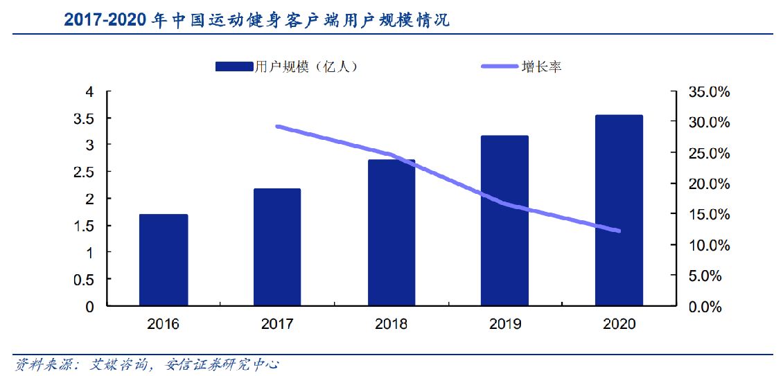 美國(guó)上市(iphone6美國(guó)什么時(shí)候上市)