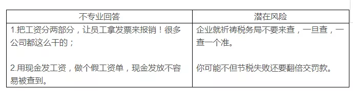 稅務籌劃，最怕什么？專業(yè)VS不專業(yè)，收費VS不收費