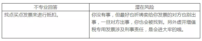 稅務籌劃，最怕什么？專業(yè)VS不專業(yè)，收費VS不收費