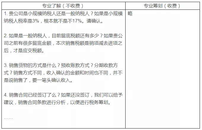 稅務籌劃，最怕什么？專業(yè)VS不專業(yè)，收費VS不收費