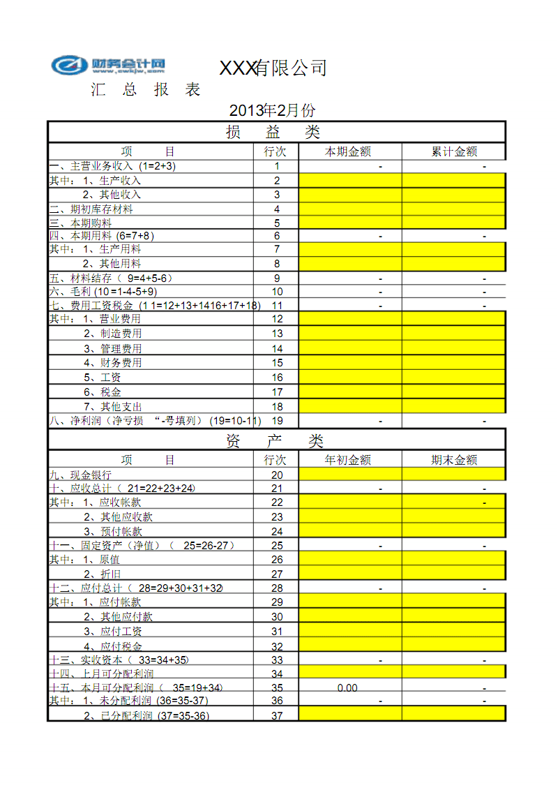 財稅培訓(xùn)課程(樂上財稅中級課程)