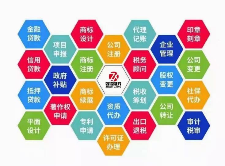 9種稅收籌劃方案，你了解嗎？