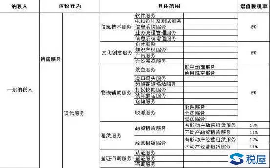 公司如何進行稅收籌劃(開曼公司 股本溢價進行股利分配)(圖3)