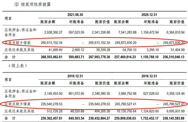 公司如何節(jié)稅(陽光節(jié)稅)