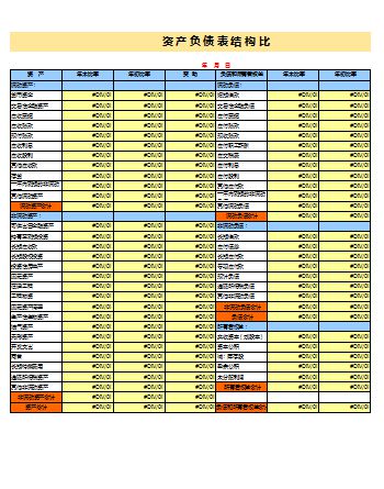 上市公司財(cái)務(wù)報(bào)表(東風(fēng)股份有限公司報(bào)表財(cái)務(wù))