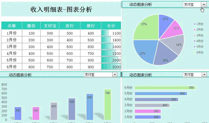 上市公司財(cái)務(wù)報(bào)表(財(cái)務(wù)年報(bào)是什么報(bào)表)