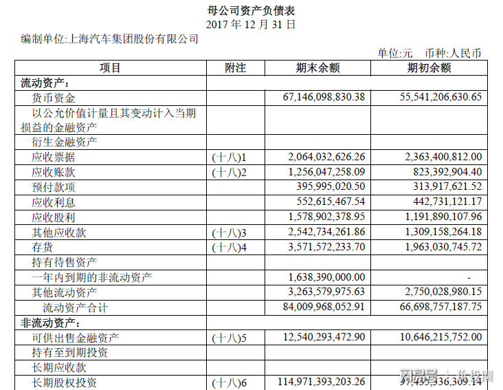 上市公司財(cái)務(wù)分析(籌劃上市財(cái)務(wù)顧問(wèn)費(fèi))