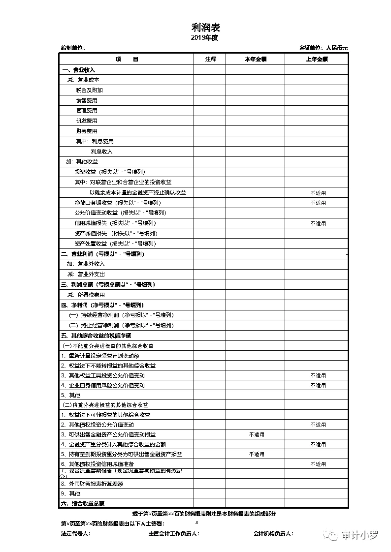 上市公司財(cái)務(wù)分析(籌劃上市財(cái)務(wù)顧問(wèn)費(fèi))