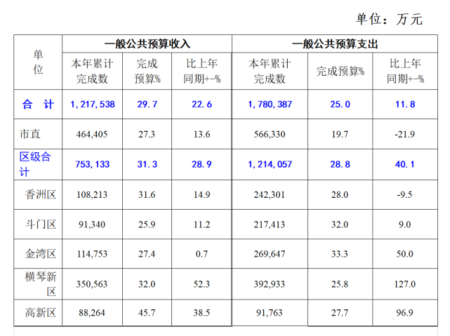 企業(yè)財(cái)務(wù)分析(財(cái)務(wù)企業(yè)企業(yè)分析)