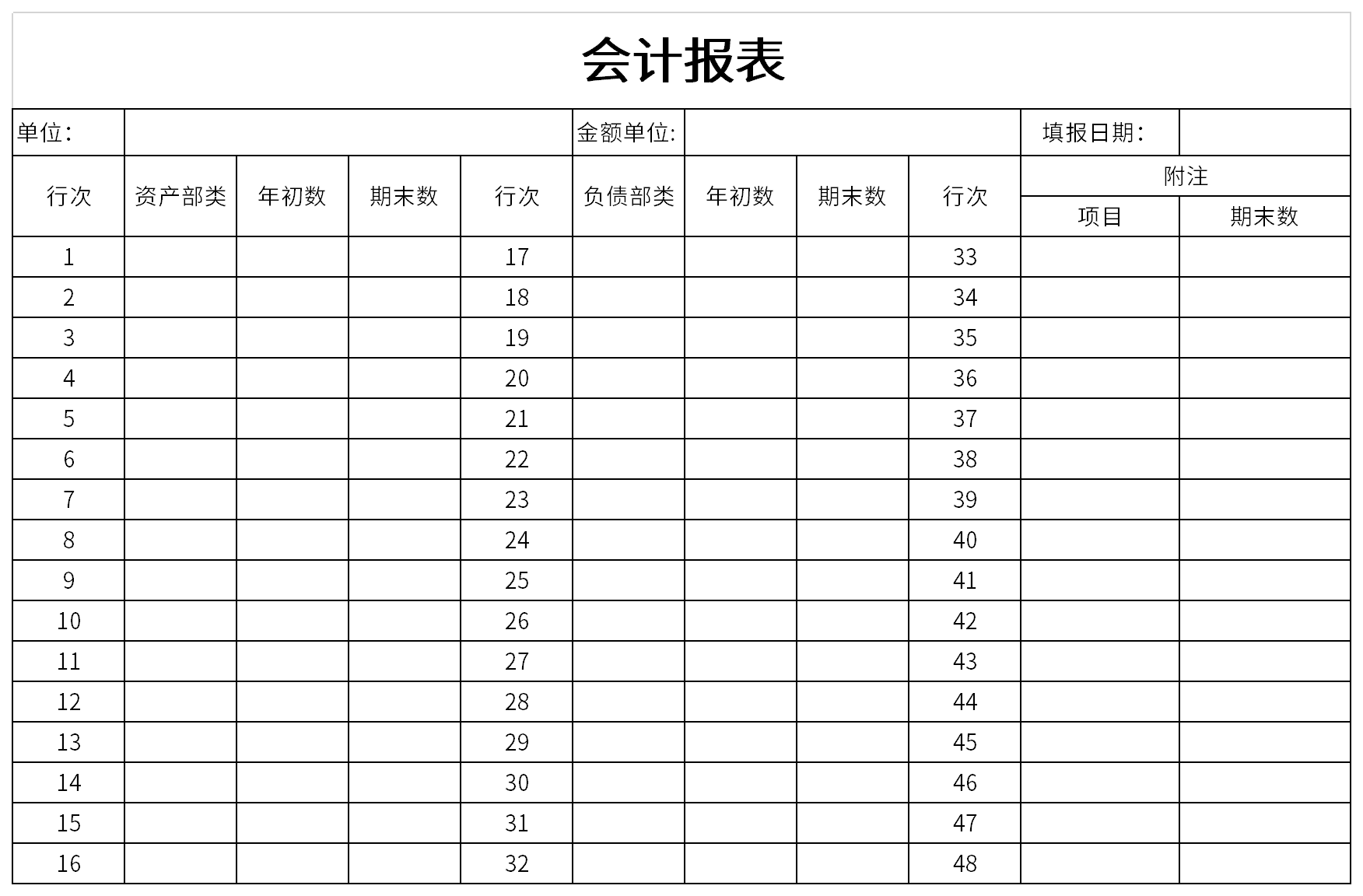 年度財務(wù)分析報告(年度半年度財務(wù)會計報告應(yīng)當(dāng)包括)